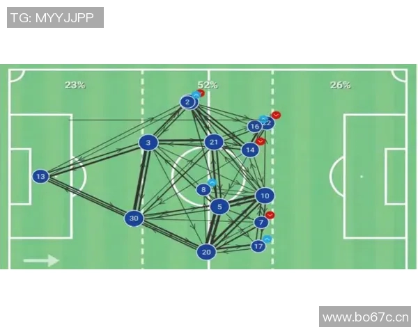 杭州网球队速度表现分析及其对比赛结果的影响研究
