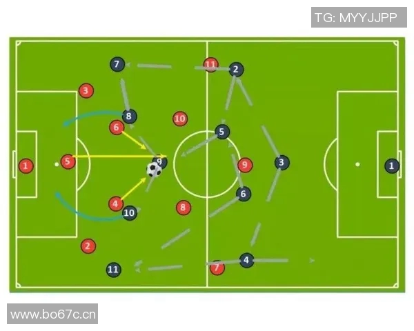 武汉足球队中路突破战术分析与成效评估