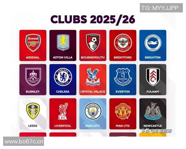 英超各球队完整名单与历史背景 英超各球队完整名单与历史背景